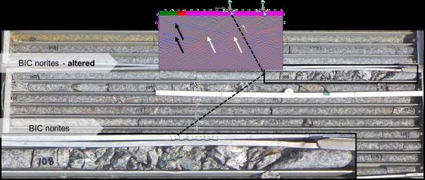 Diamond core from depths associated with the radar reflections: brittle deformation, reduced RQD and discing
