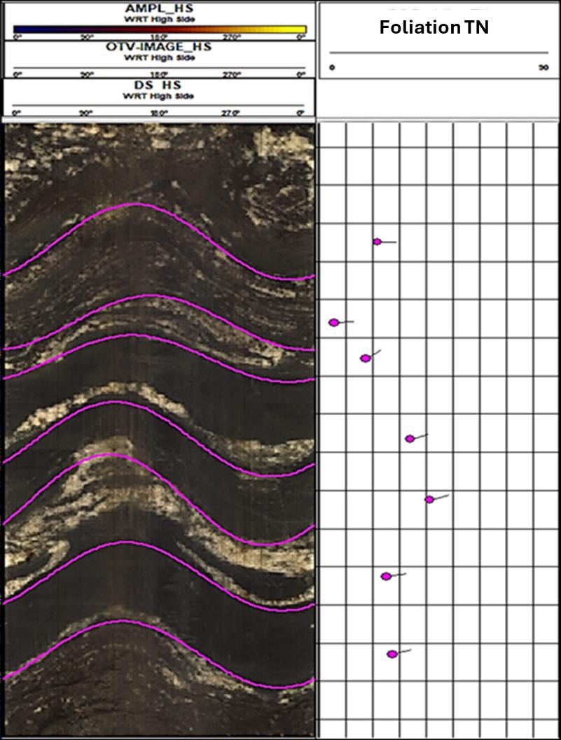 Foliation clearly defined in an optical televiewer image acquired in a blast hole